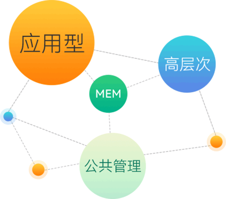 MPA